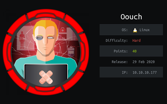 Hackthebox Oouch Machine Walkthorugh